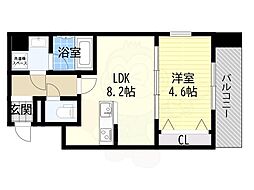 大阪市北区堂島２丁目