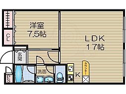 大阪市北区堂島２丁目