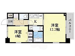 S‐RESIDENCE淀屋橋 201