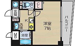 大阪市北区中崎１丁目