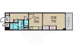 天満リバーサイドプラザ