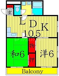 足立区神明南１丁目