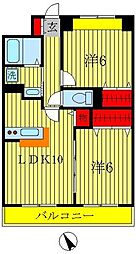 エミネンスフローラIII