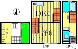 ハウス・カメアリ C