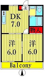 フレグランスIII