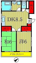 田村コーポ