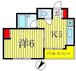 インペリアルホリウチ壱番館 502
