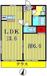 エスポワールＭＳ