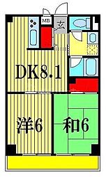 清晃マンション