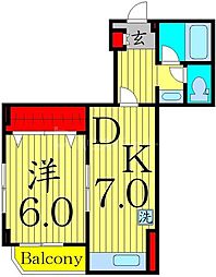 エクセル青山 501