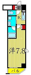ＶＥＲＸＥＥＤ綾瀬駅前