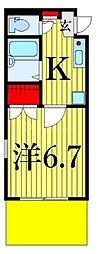 リバーコーポ 101