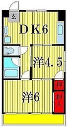 サザンクレスト 206