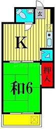 北浦ビル 212