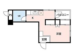 JLBグランエクリュ五反野 306