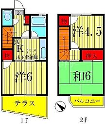 サンハイム B