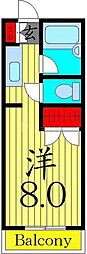 ウイスタリア足立 103