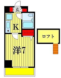 日神パレステージ亀有 605