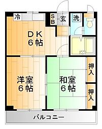 足立区西新井１丁目