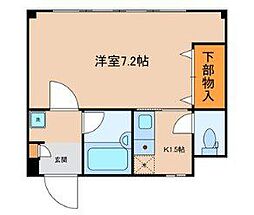 葛飾区新宿２丁目