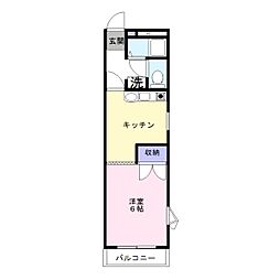 エスペランサ田園III 301