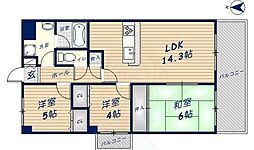 東大阪市若江北町１丁目