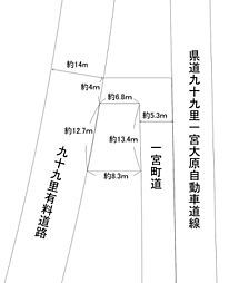 長生郡長生村 土地