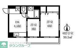 杉並区下高井戸２丁目