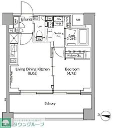 ザ・パークハビオ代々木初台