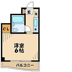 アベニュー烏山 502