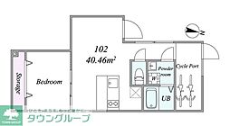 the trias mishuku 102