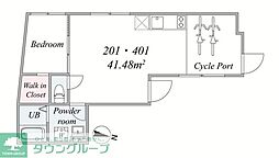 the trias mishuku 201