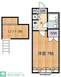 メイプルハウス 305