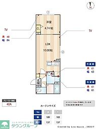 エルファーロ代々木上原II 201