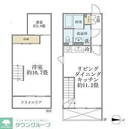 ＡＬＥＲＯ新中野II 102