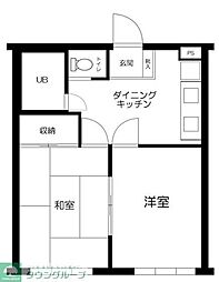 セントメアリー八幡山II