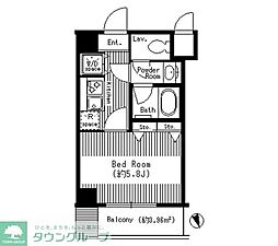 アルテリア方南町