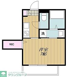 世田谷区下馬１丁目