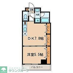ザ・テレス下馬 202