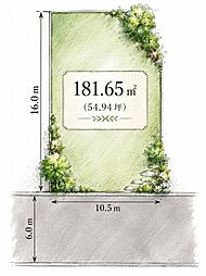 茂ケ崎3丁目　建築条件なし
