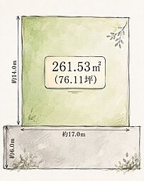 吉成2丁目　建築条件なし