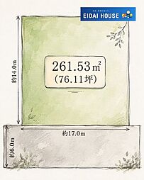 吉成2丁目　建築条件なし