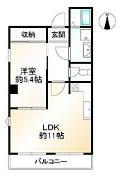 リバーサイド荒神口