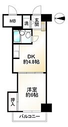 コスモＳｔ．河原町