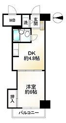 コスモＳｔ．河原町