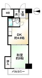 コスモＳｔ．河原町