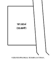 茂原市茂原の土地