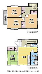 山武市横田の一戸建て