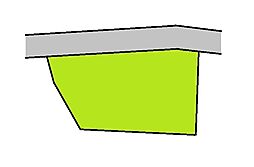 大網白里市大網の土地