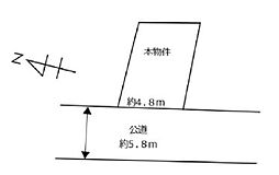 大塚5丁目　土地~更地、お好きなハウスメーカーで~